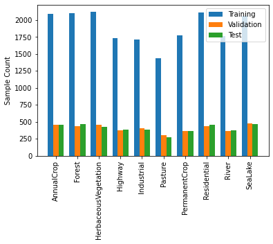 ../_images/notebooks_guide_transfer_learning_5_0.png